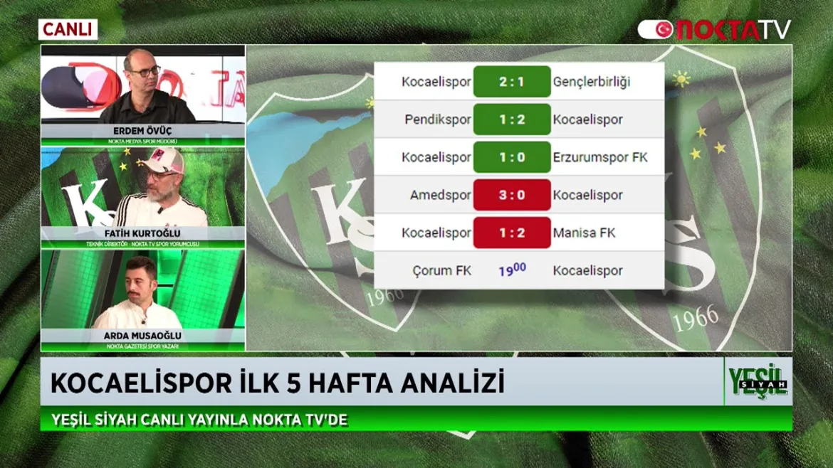 Kocaelispor 1 – 2 Manisa FK Erdem Övüç İle Yeşil Siyah 16 Eylül 2024 | Nokta TV