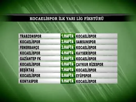 KOCAELİSPOR İLK YARI MAÇLARI 5 Temmuz 2025 | tv41