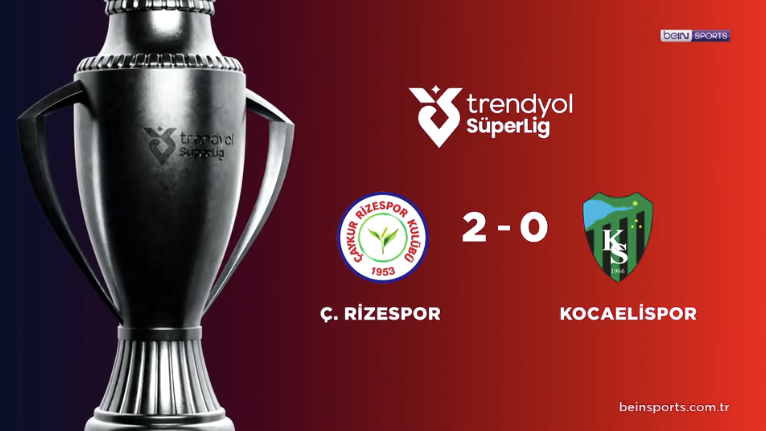 ÖZET | Çaykur Rizespor 2-0 Kocaelispor 20 Şubat 2026 @beINSports