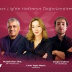 Süper Lig 4. Hafta Değerlendirmesi | Kocaelispor 3/3 yaptı, Erzurumspor ve Çorum FK'dan siftah! 7 Eylül 2026 @MottoFutbol