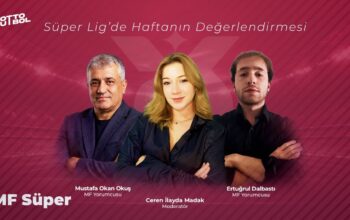 Süper Lig 4. Hafta Değerlendirmesi | Kocaelispor 3/3 yaptı, Erzurumspor ve Çorum FK'dan siftah! 7 Eylül 2026 @MottoFutbol